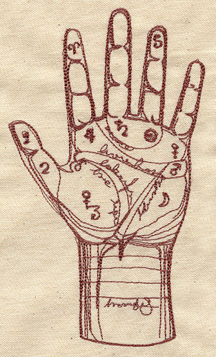 Palmistry - Image 3